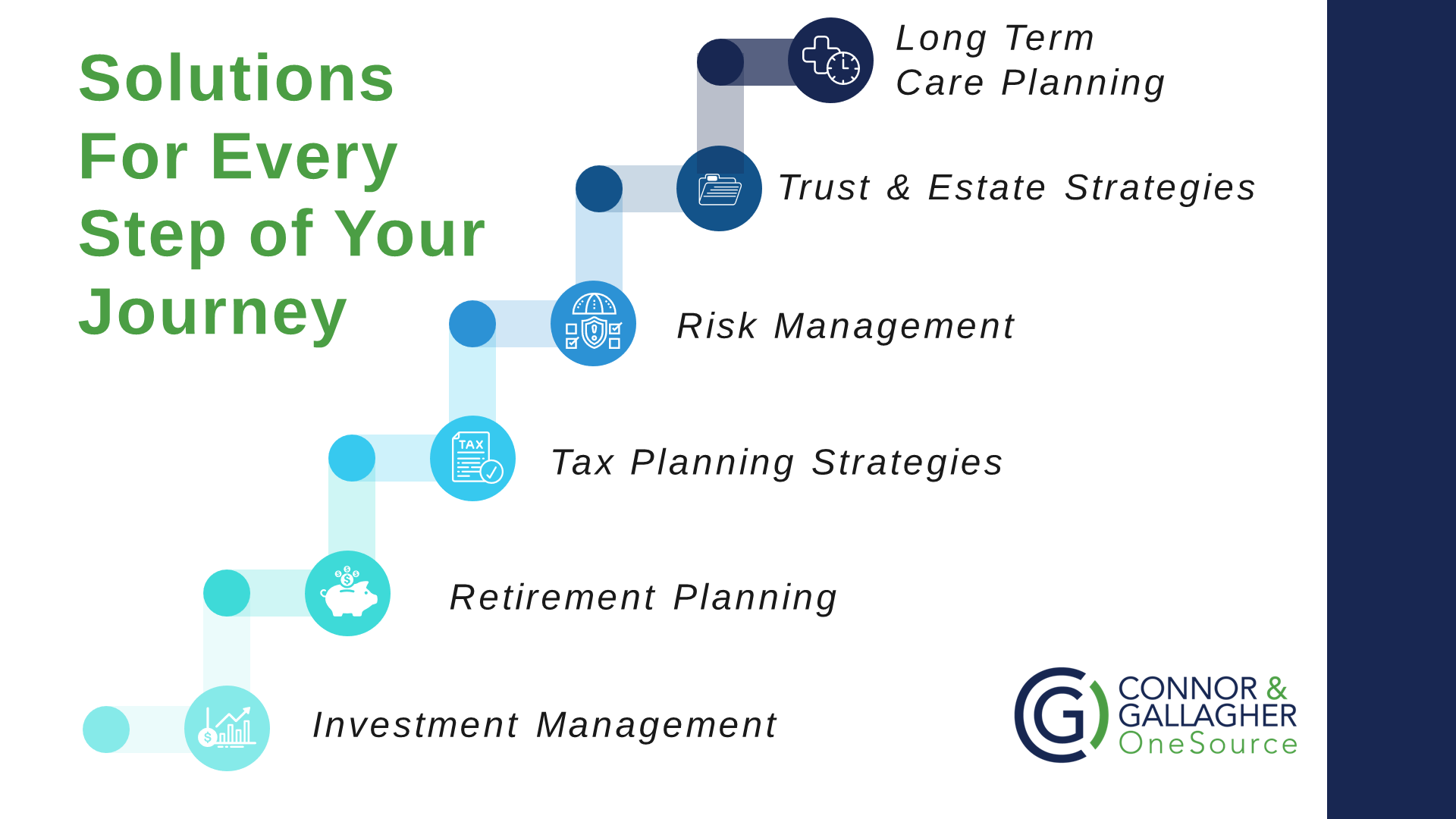 CGO Wealth Management Services