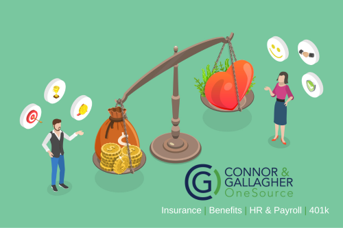 Employee Benefits and Motivation