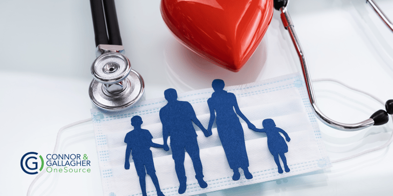 The reason you have to increase your deductibles every year
